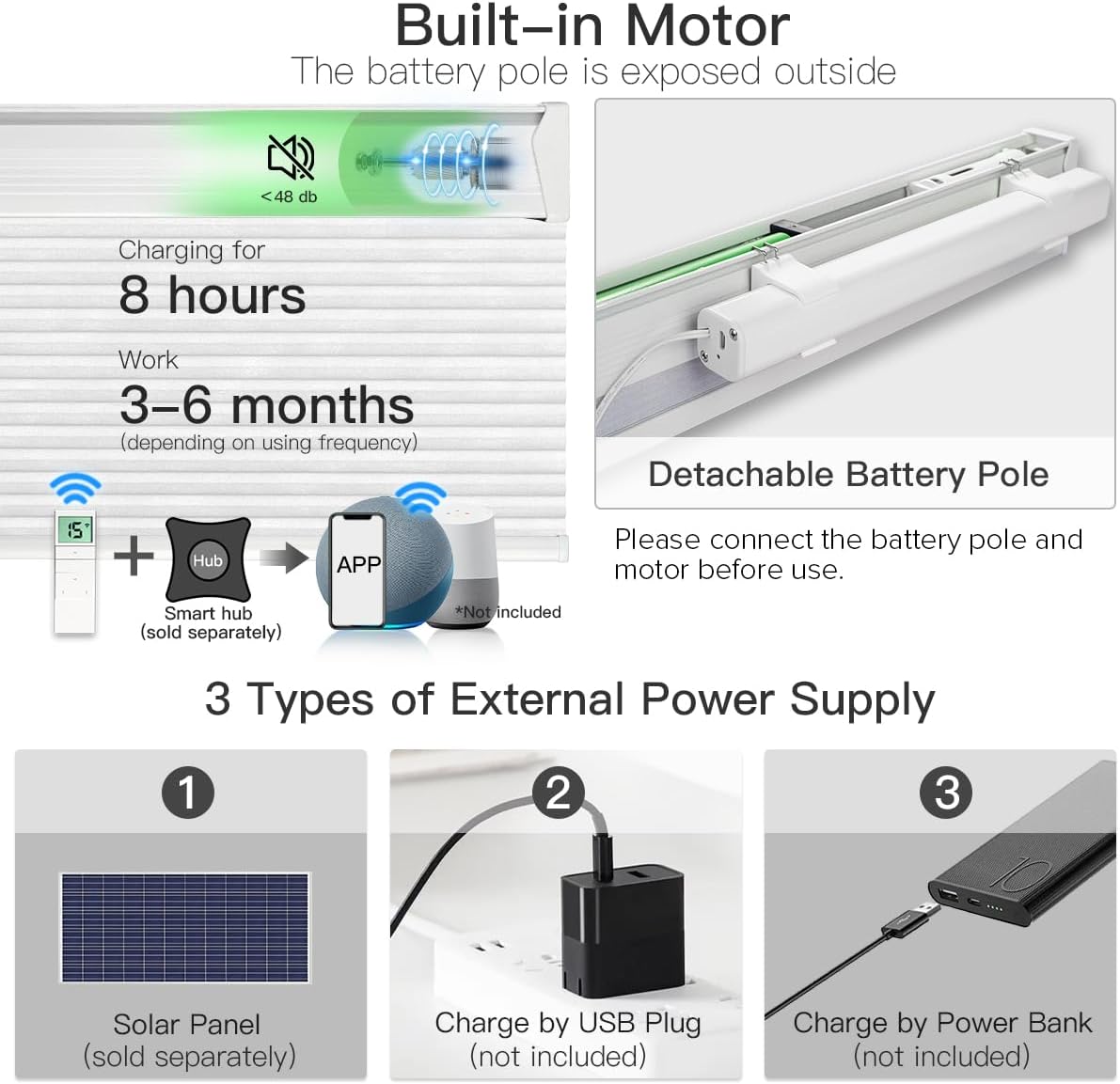 Motorized Cellular Shade - Light Filtering - Tokblind official