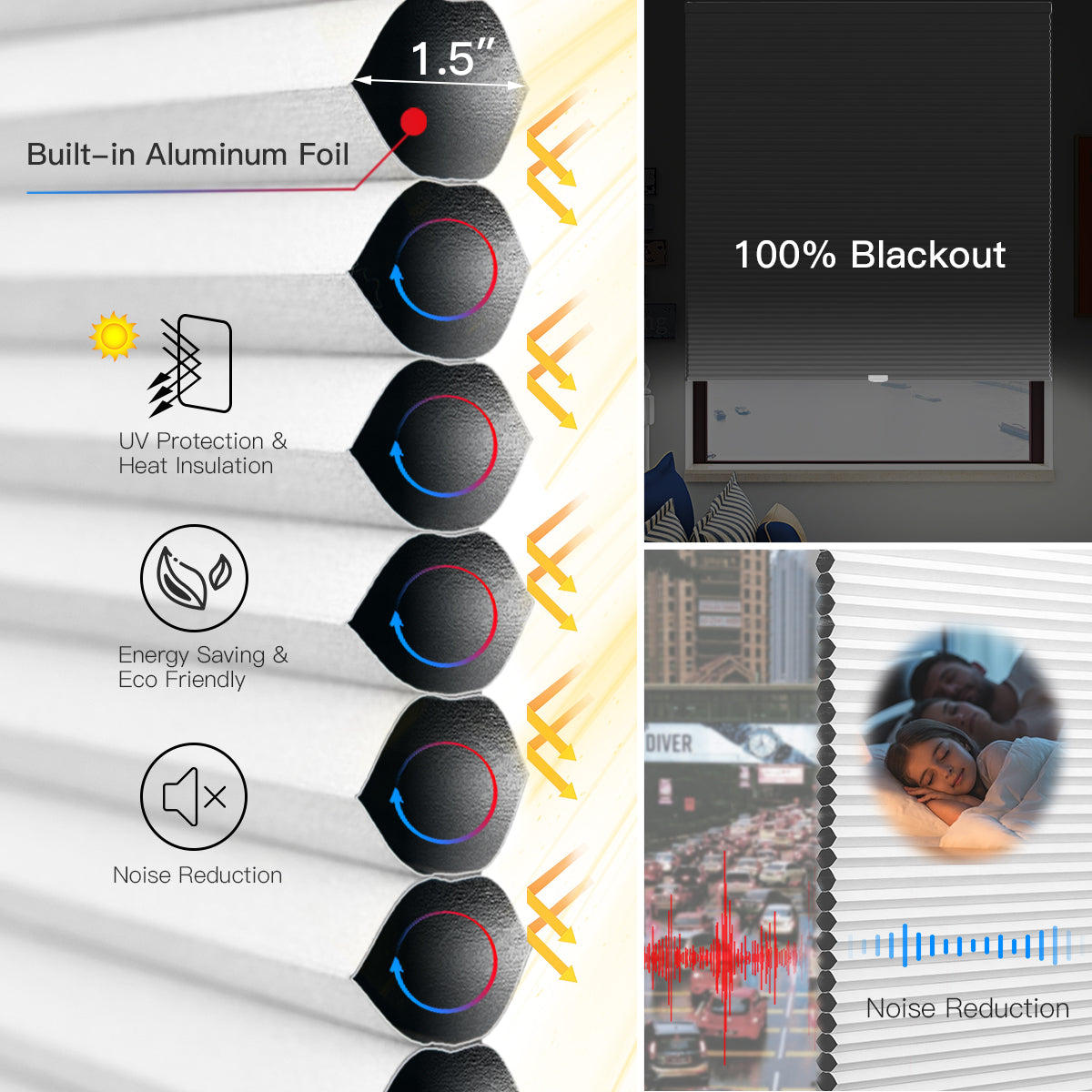 Top Down Bottom Up Manual Cellular Shade - Blackout