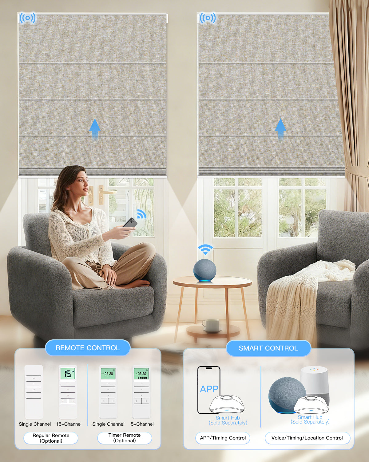 Motorized Blackout Roman Shades – Room Darkening, Custom Sizes