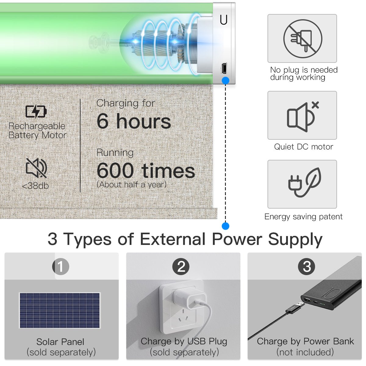 Motorized Blackout Roller Shade (Fabric Wrapped) - Tokblind official