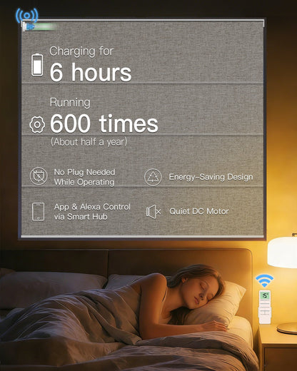 Motorized Blackout Roman Shades – Room Darkening, Custom Size - Tokblind