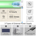 Motorized Light Filtering Roller Shade (Fabric Wrapped) - Tokblind official